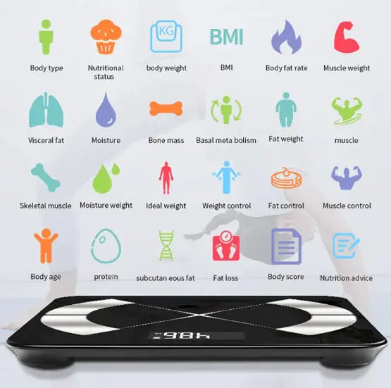 We Heal Hearts Presents ( Bluetooth LED Body Fat scale )